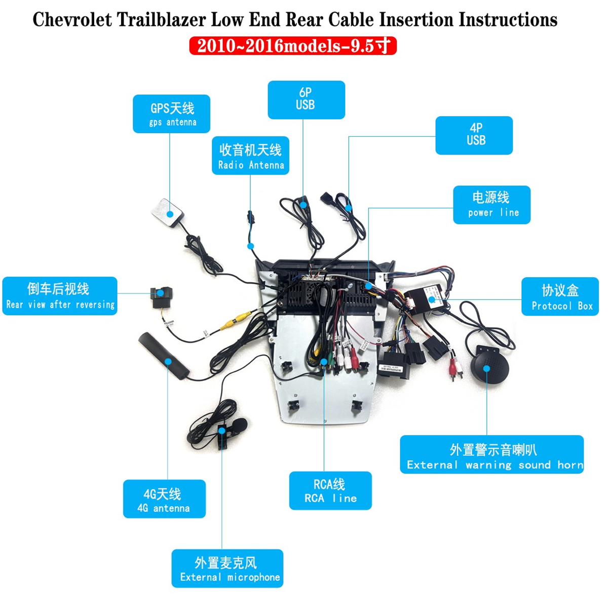 Pentohoi for Chevrolet Equinox Explorer 2009-2017 Car Radio Upgrade Android Stereo Replacement Touch Screen 8 core CPU Tesla Vertical Screen Style Support Carplay and Android Auto DSP 5G WiFi